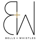 B+W BELLS + WHISTLES