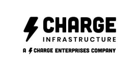 CHARGE INFRASTRUCTURE A CHARGE ENTERPRISES COMPANY