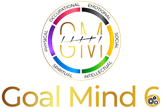 G M 6 PHYSICAL OCCUPATIONAL EMOTIONAL SOCIAL INTELLECTUAL SPIRITUAL GOAL MIND 6