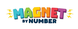MAGNET BY NUMBER