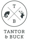 T B TANTOR & BUCK