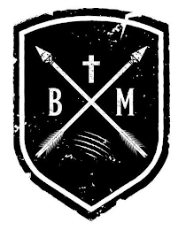 BXM