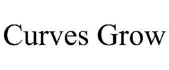 CURVES GROW