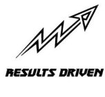 RESULTS DRIVEN