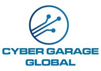 CYBER GARAGE GLOBAL