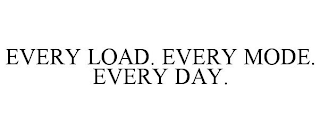 EVERY LOAD. EVERY MODE. EVERY DAY.