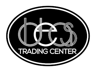 IDEAS TRADING CENTER