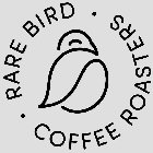 ·RARE BIRD· COFFEE ROASTERS·