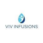 VIV INFUSIONS