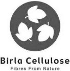 BIRLA CELLULOSE FIBRES FROM NATURE