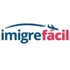 IMIGREFÁCIL