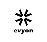 EVYON