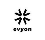 EVYON