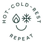 HOT / COLD / REST REPEAT