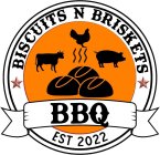 BISCUITS N BRISKETS BBQ