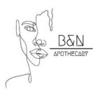 B&N APOTHECARY