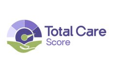 TOTAL CARE SCORE