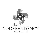 THE CODEPENDENCY CLINIC