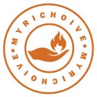 MYRICHOIVE MYRICHOIVE