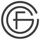 GFC