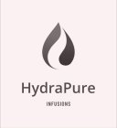 HYDRAPURE INFUSIONS