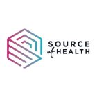 SOURCE OF HEALTH