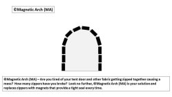MAGNETIC ARCH (MA) MAGNETIC ARCH (MA) - ARE YOU TIRED OF YOUR TENT DOOR AND OTHER FABRIC GETTING ZIPPED TOGETHER CAUSING A MESS? HOW MANY ZIPPERS HAVE YOU BROKE? LOOK NO FURTHER, MAGNETIC ARCH (MA) IS