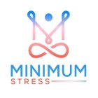 M MINIMUM STRESS