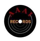 AAAI RECORDS