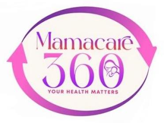 MAMACARE 360 YOUR HEALTH MATTERS