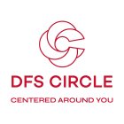 C DFS CIRCLE CENTERED AROUND YOU