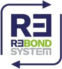 RE REBOND SYSTEM