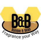 B&B BUMBLE & BEAN FRAGRANCE YOUR WAY