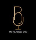 RT THE ROUNDTABLE SHOW