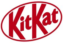 KIT KAT