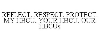 REFLECT. RESPECT. PROTECT. MY HBCU. YOUR HBCU. OUR HBCUS