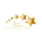 5 STAR EXPERIENCE UNIQUE APPROACH TO CUSTOMER EXPERIENCE