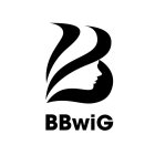 BBWIG