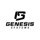 GS GENESIS SYSTEMS
