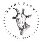 RAPHA FARMS EST. 2018