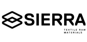 SIERRA TEXTILE RAW MATERIALS