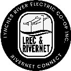 LYNCHES RIVER ELECTRIC CO-OP INC. RIVERNET CONNECT LREC & RIVERNETET CONNECT LREC & RIVERNET