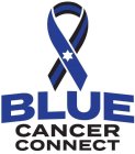 BLUE CANCER CONNECT