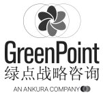 GREENPOINT AN ANKURA COMPANY