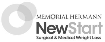 MEMORIAL HERMANN NEWSTART SURGICAL & MEDICAL WEIGHT LOSSICAL WEIGHT LOSS