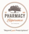 EST. 2007 PHARMACY EXPERIENCE NETWORK 