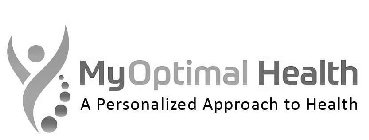 MY OPTIMAL HEALTH A PERSONALIZED APPROACH TO HEALTH