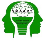S.M.A.A.R.T. SERVICEABLE. MARKETABLE. ACCOUNTABLE. ACCREDITABLE. RELIABLE. TRUSTABLE.
