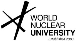 WORLD NUCLEAR UNIVERSITY ESTABLISHED 2003