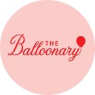 THE BALLOONARY